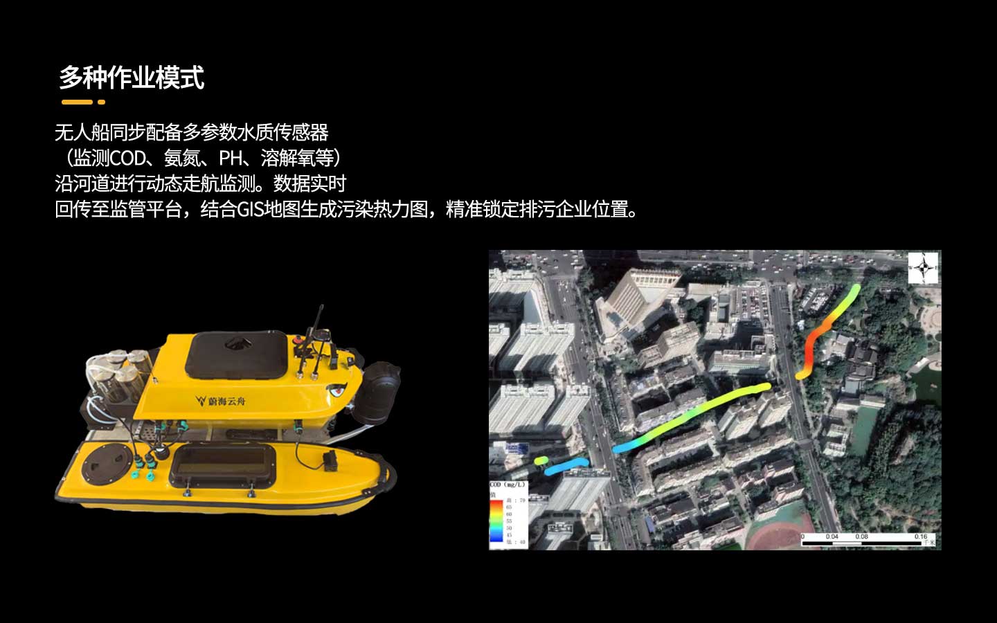 多波束探测船-水文测量-无人船-无人船厂家直销-无人船艇领航者-杭州蔚海方舟科技有限公司